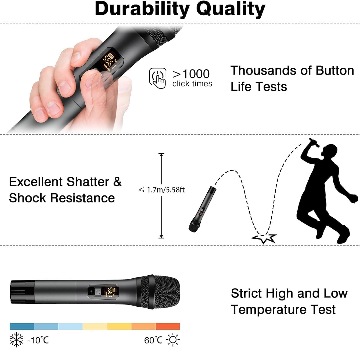 Wireless Microphone System, Metal Dual UHF Cordless Mics Handheld Microphone, Professional Wireless Mic Set for Karaoke, Party, Church, Wedding, DJ, Home KTV Set, 200ft