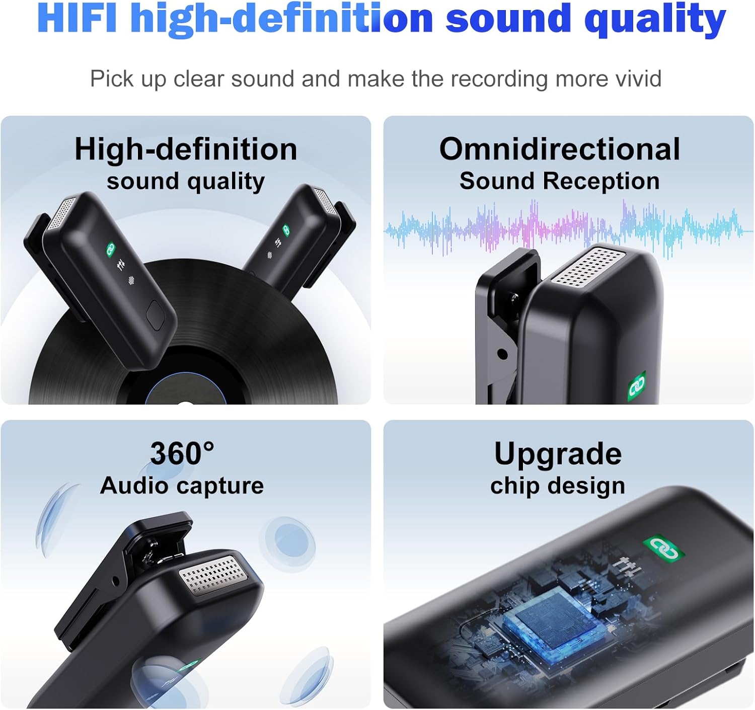 Wireless Microphone for iPhone iPad Android, Mini Lavalier Mic with Noise Cancellation, 20H Battery, 70ft, Wireless Microphone for iPhone, Android, PC (2 TX + 2 RX + Charging Case)