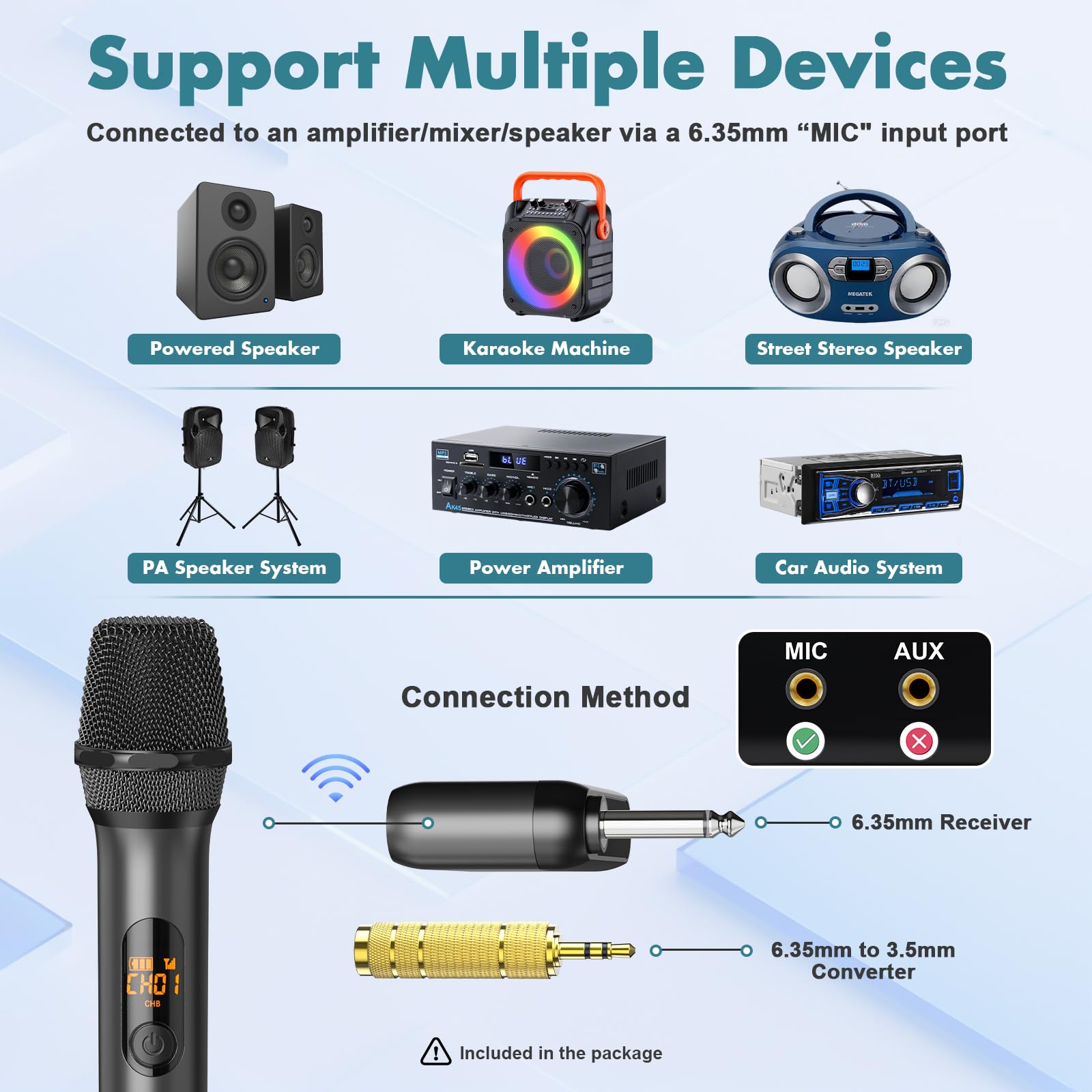 Wireless Microphone System with Dual-Channel Rechargeable Receiver, Professional UHF Metal Dual Handheld Cordless Dynamic Mic, 160ft Range, Microphone for Karaoke, Party Singing, Lecture, DJ, Wedding