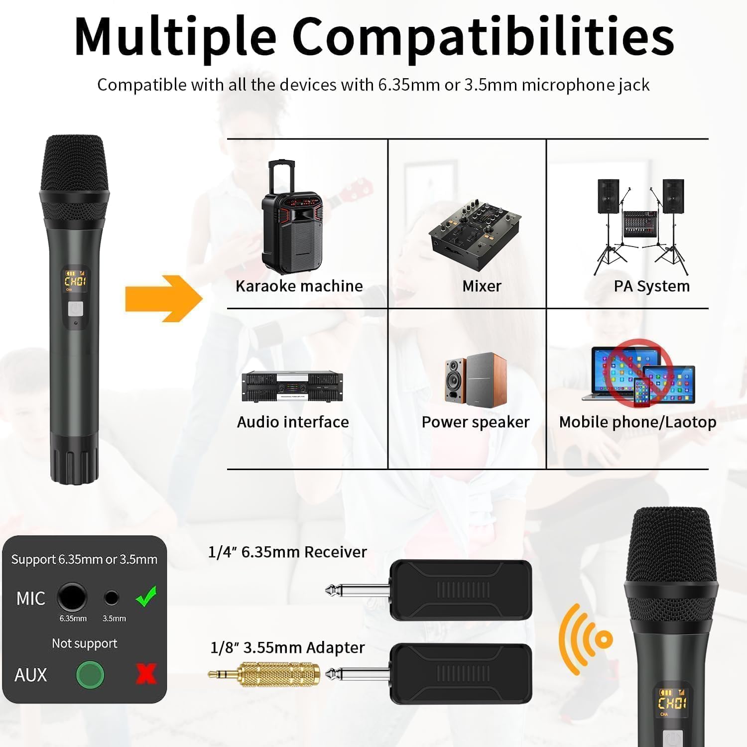 Wireless Microphone, Handheld UHF Dual Metal Cordless Dynamic Mic System with Rechargeable Receiver,200ft Range,for Karaoke, Speech, Party, Wedding, Church,Singing Machine-Auto Connect