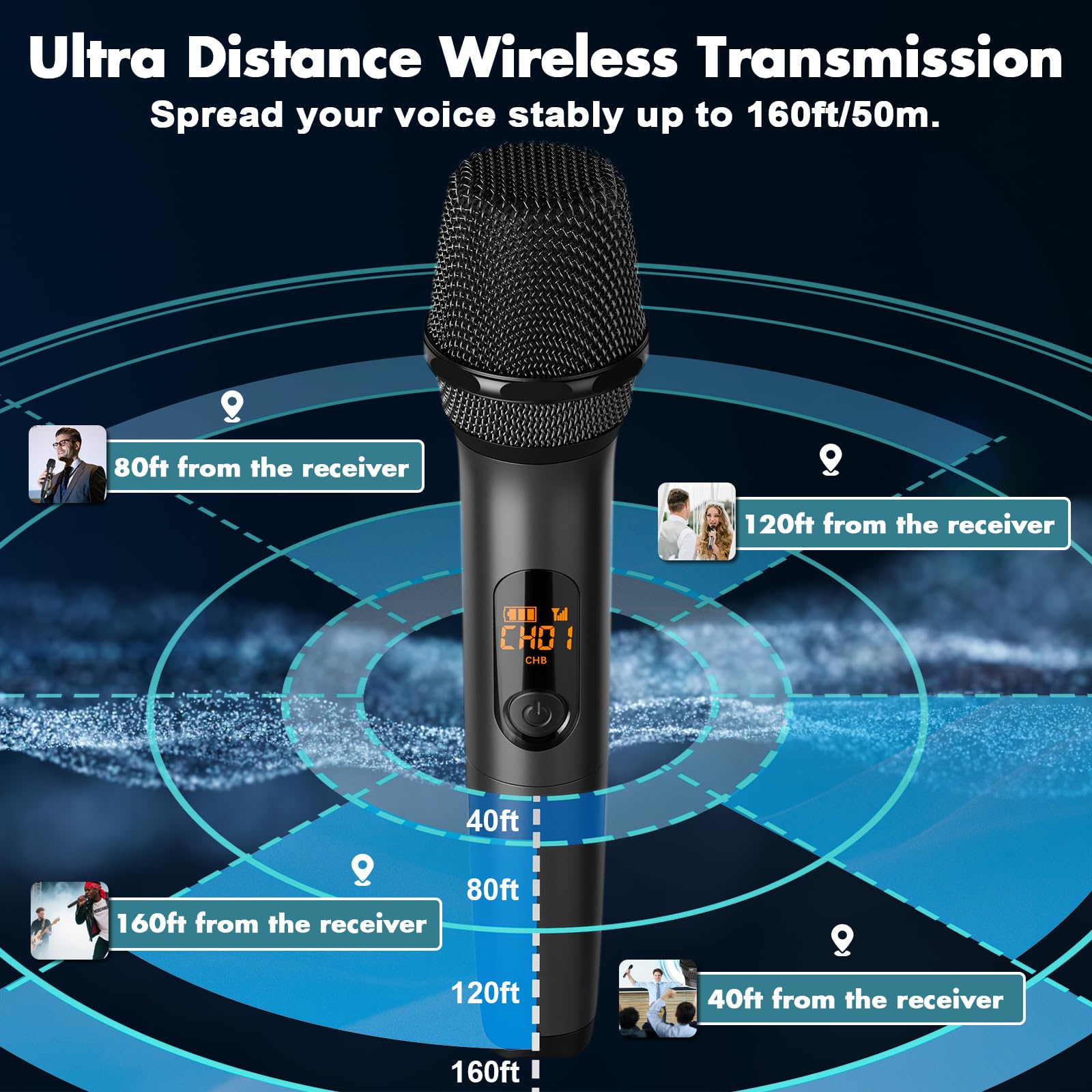 Wireless Microphone System with Dual-Channel Rechargeable Receiver, Professional UHF Metal Dual Handheld Cordless Dynamic Mic, 160ft Range, Microphone for Karaoke, Party Singing, Lecture, DJ, Wedding