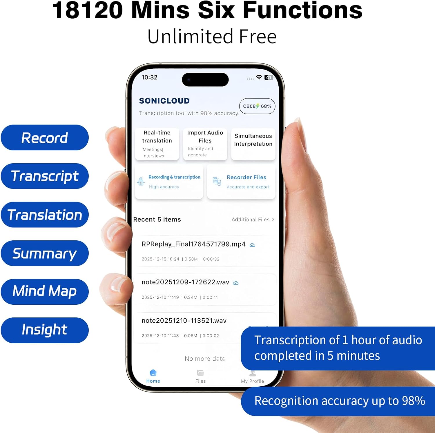 AI Voice Recorder, AI Note Taker 64GB with App Control, AI Technology Transcribe & Summarize Free, 121 Languages, Audio Recorder Device for Meetings & Calls, Ultra-Slim/Display, Magnetic Case, Grey