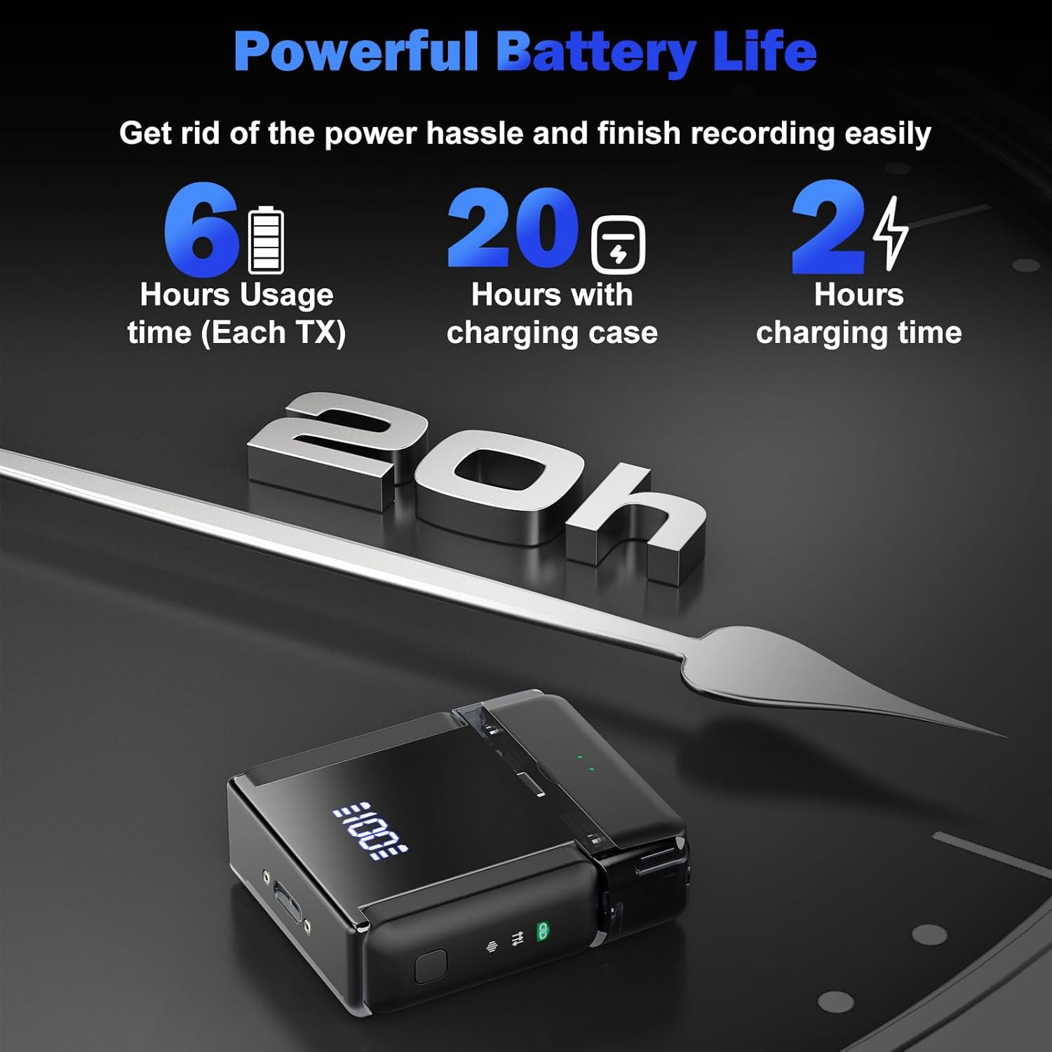 Wireless Microphone for iPhone iPad Android, Mini Lavalier Mic with Noise Cancellation, 20H Battery, 70ft, Wireless Microphone for iPhone, Android, PC (2 TX + 2 RX + Charging Case)