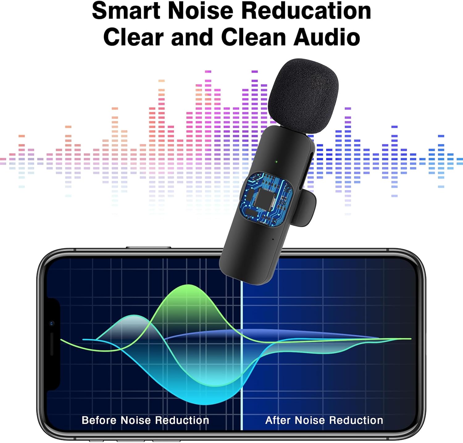 Professional Wireless Lavalier Lapel Microphone for iPhone, iPad, Cordless Omnidirectional Condenser Recording Mic for Video Recording, Live Streaming, Interview Podcast Vlog YouTube Tiktok(2 Pack)